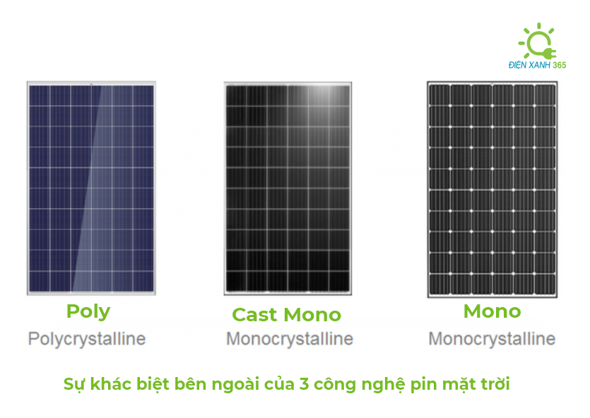 những công nghệ pin mặt trời,công nghệ pin mặt trời,pin mặt trời,pin năng lượng mặt trời Những công nghệ pin năng lượng mặt trời mới nhất hiện nay Su khac biet ben ngoai cua 3 cong nghe pin mat troi