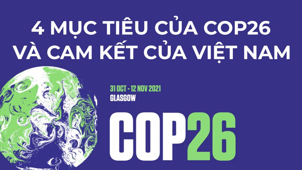 4 mục tiêu của COP26 và VN cam kết từ bỏ điện than